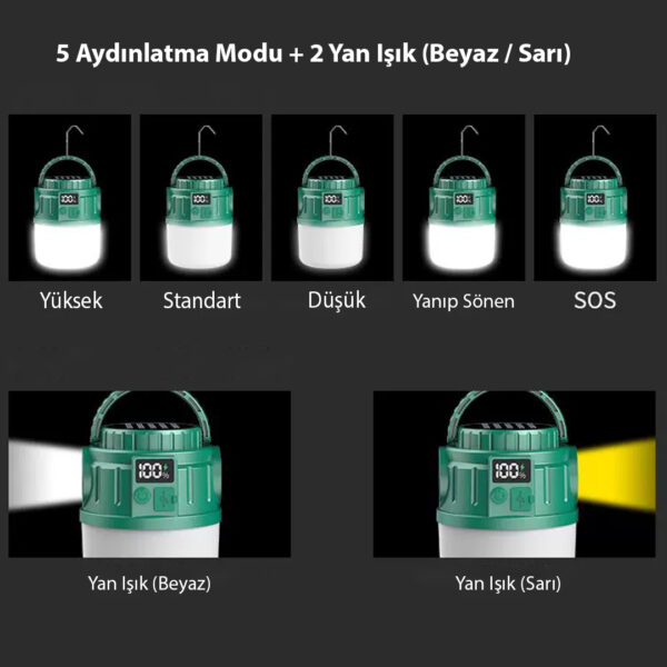 24 LED 5 AYDINLATMA MODU + 2 YAN IŞIK (BEYAZ / SARI) 1200 MAH SOLAR KAMP LAMBASI V65-3 (K0) - Görsel 4