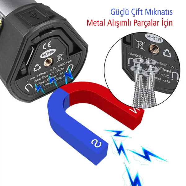 25 WATT USB - TYPE-C GİRİŞLİ P50 VE COB LEDLİ 2 KANATLI KOLLU ÇALIŞMA LAMBASI (K0) - Görsel 3