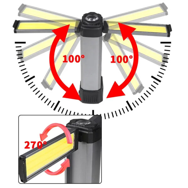 25 WATT USB - TYPE-C GİRİŞLİ P50 VE COB LEDLİ 2 KANATLI KOLLU ÇALIŞMA LAMBASI (K0) - Görsel 4