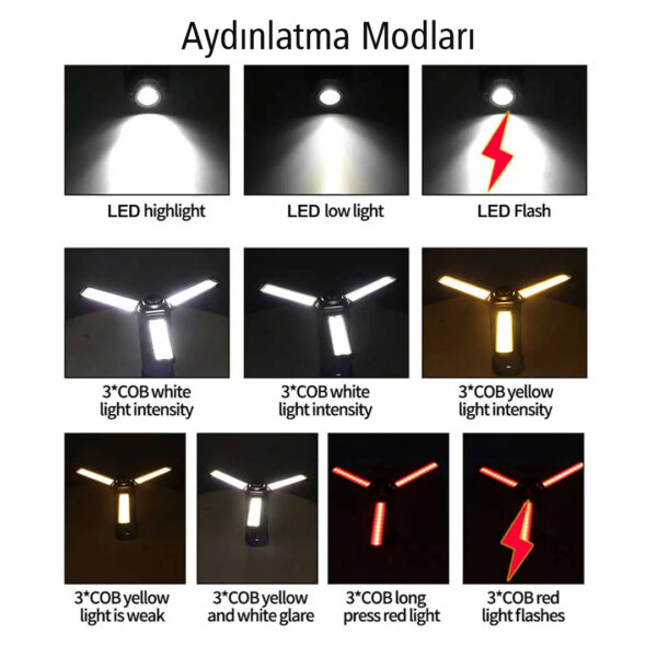 25 WATT USB - TYPE-C GİRİŞLİ P50 VE COB LEDLİ 2 KANATLI KOLLU ÇALIŞMA LAMBASI (K0) - Görsel 5