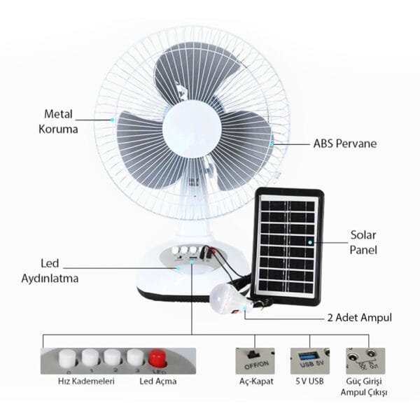 3 KADEMELİ FAN VANTİLATÖR AMPUL - LEDLİ - SOLARLI POWERBANK (K0) - Görsel 4