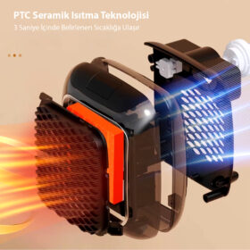 800 WATT PRİZ TİPİ UZAKTAN KUMANDALI TAŞINABİLİR ISITICI (ZAMANLAYICI) (OM-1210) (K0)