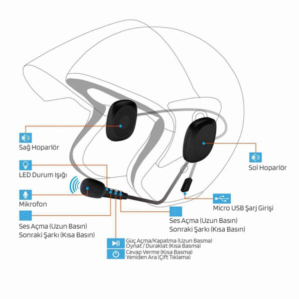 BLUETOOTHLU ŞARJLI KASK İÇİ MOTOSİKLET HOPARLÖR VE MİKROFON SETİ (K0) - Görsel 3