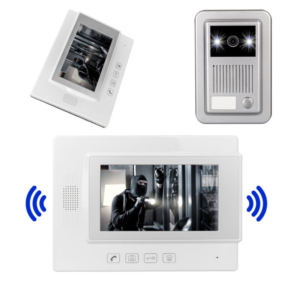 GÖRÜNTÜLÜ KAPI ZİLİ SİSTEMİ 773Q (K0)