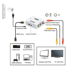 HDMI TO RCA MİNİ MODEL 1920X1080 PLASTİK KASA ÇEVİRİCİ KONVERTÖR (K0)