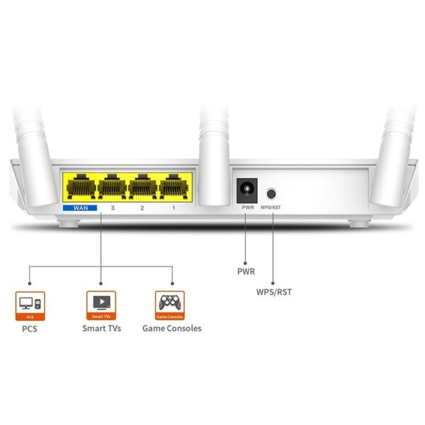 TENDA F3 4 PORT 300 MBPS 3 ANTENLİ ACCESS POINT ROUTER (K0) - Görsel 3