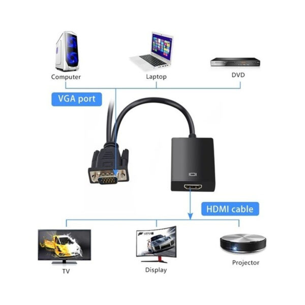 VGA TO HDMI ÇEVİRİCİ ADAPTÖR SES GİRİŞLİ (K0) - Görsel 2