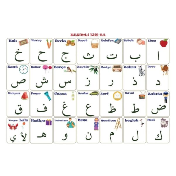 100x150 cm Statik Kağıt Elif-Ba Öğrenme Tahtası (K0) - Görsel 3