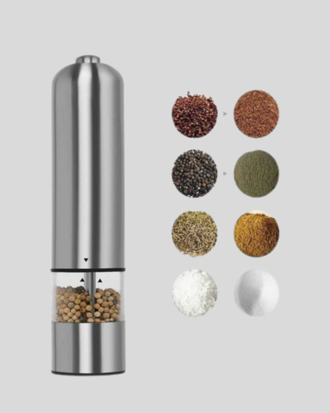Modern Otomatik Baharat Öğütücü Seti – Pilli Paslanmaz Çelik LED Aydınlatmalı - Görsel 2