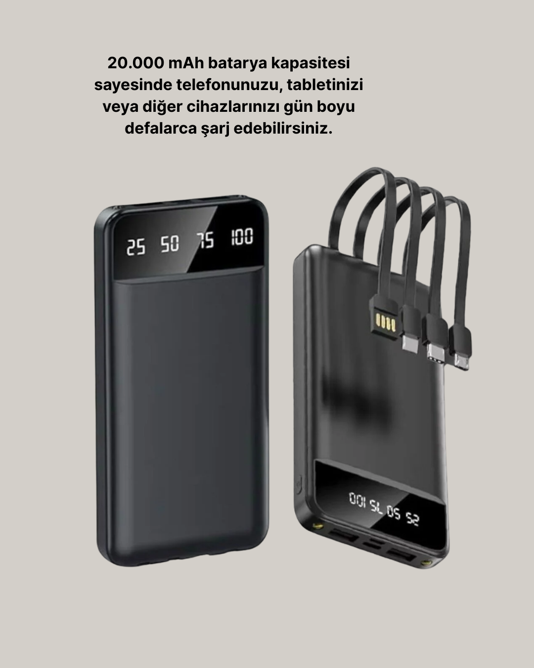 20.000 mAh 4 Çıkışlı LED Göstergeli Hızlı Şarj Powerbank - Görsel 5