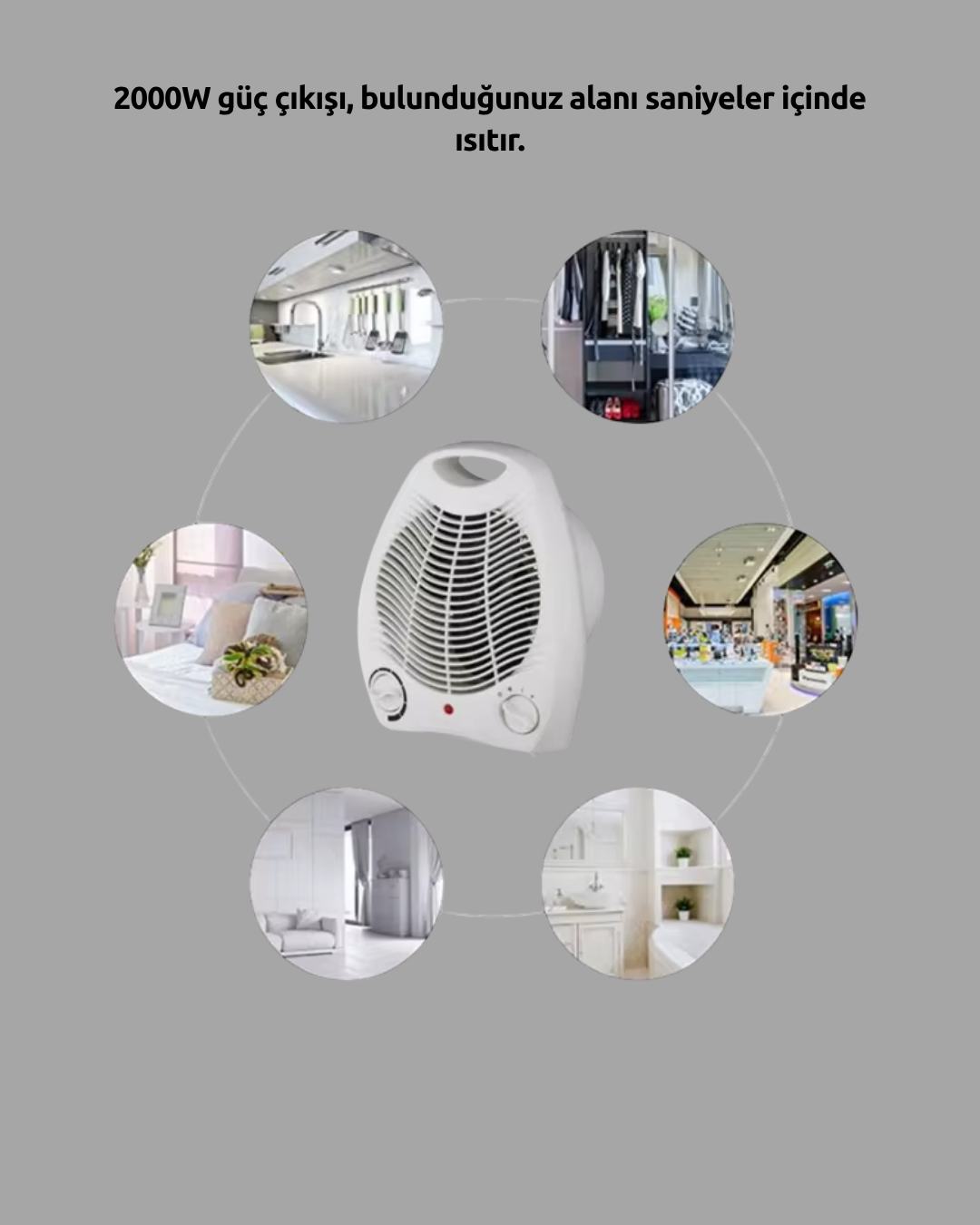 2000W Taşınabilir Elektrikli Fanlı Isıtıcı – Hızlı Isınma Kompakt Boy - Görsel 4