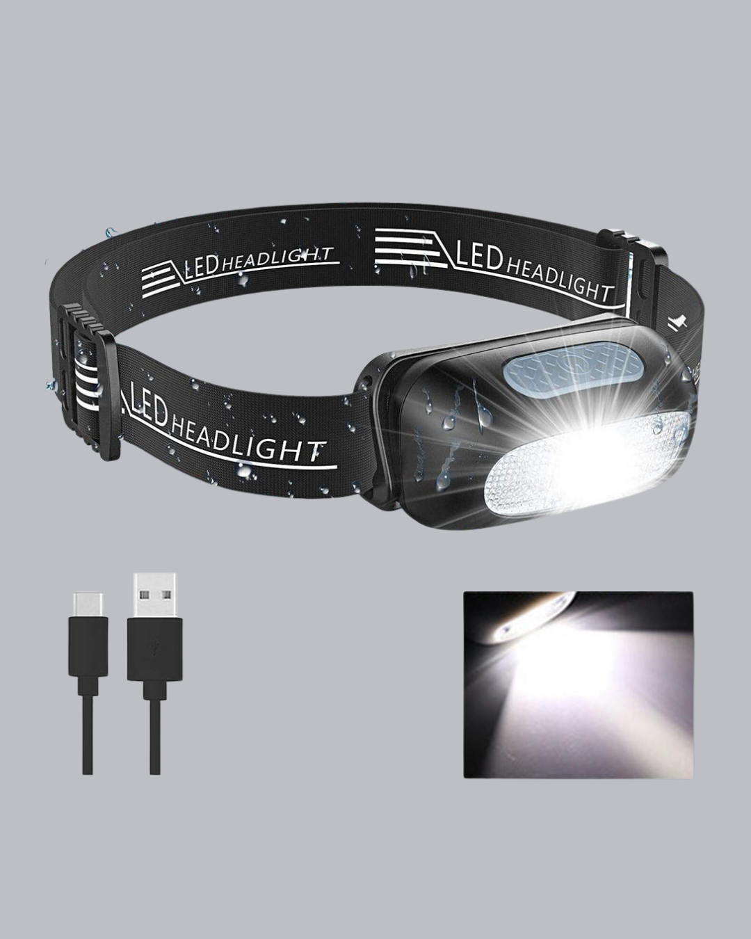 IPX5 Su Geçirmez Şarjlı LED Kafa Feneri | Hareket Sensörlü Ayarlanabilir 60° Far - Görsel 4