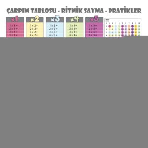 100x100cm Statik Kağıt Renkli Çarpım Tablosu