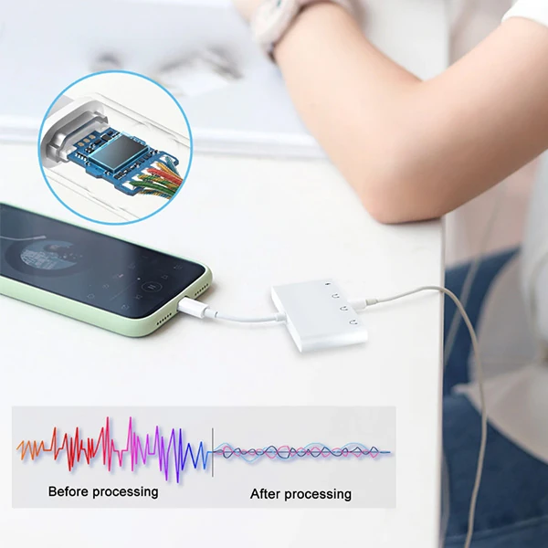 ALLY İPhone 14-13-12-11 4in1 Otg Ses Adaptörü Çift DC 3.5MM Jack-(5775) - Görsel 4