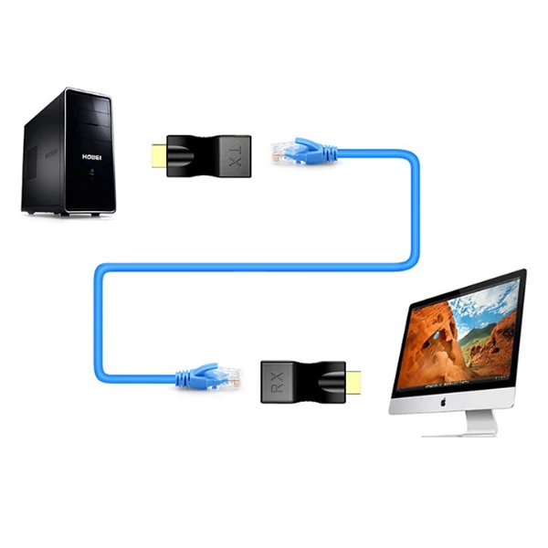 Ally Hdmi Extender 4k 3d Rj45 Cat6 Ile 30m Hdmi Uzatıcı-(5775) - Görsel 3