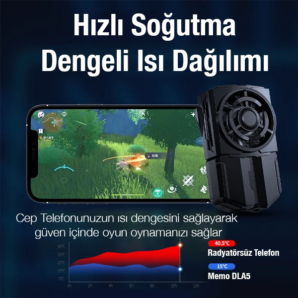 MEMO DL-A5 Cep Telefonu Soğutma Fanı Gamer Oyuncu Radyatör Soğutucu-(5775) - Görsel 5