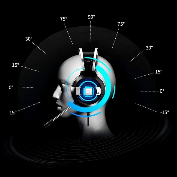 ALLY MC Q9 Gaming Headset 3.5MM Oyuncu Kulaklığı-(5775) - Görsel 5