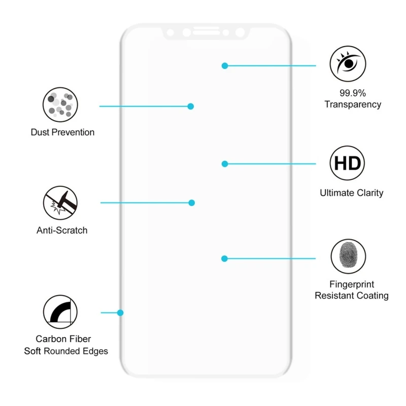 İPhone 11 Pro/ X/Xs 4D Full Kaplama Kırılmaz Cam Ekran Koruyucu-(5775) - Görsel 5