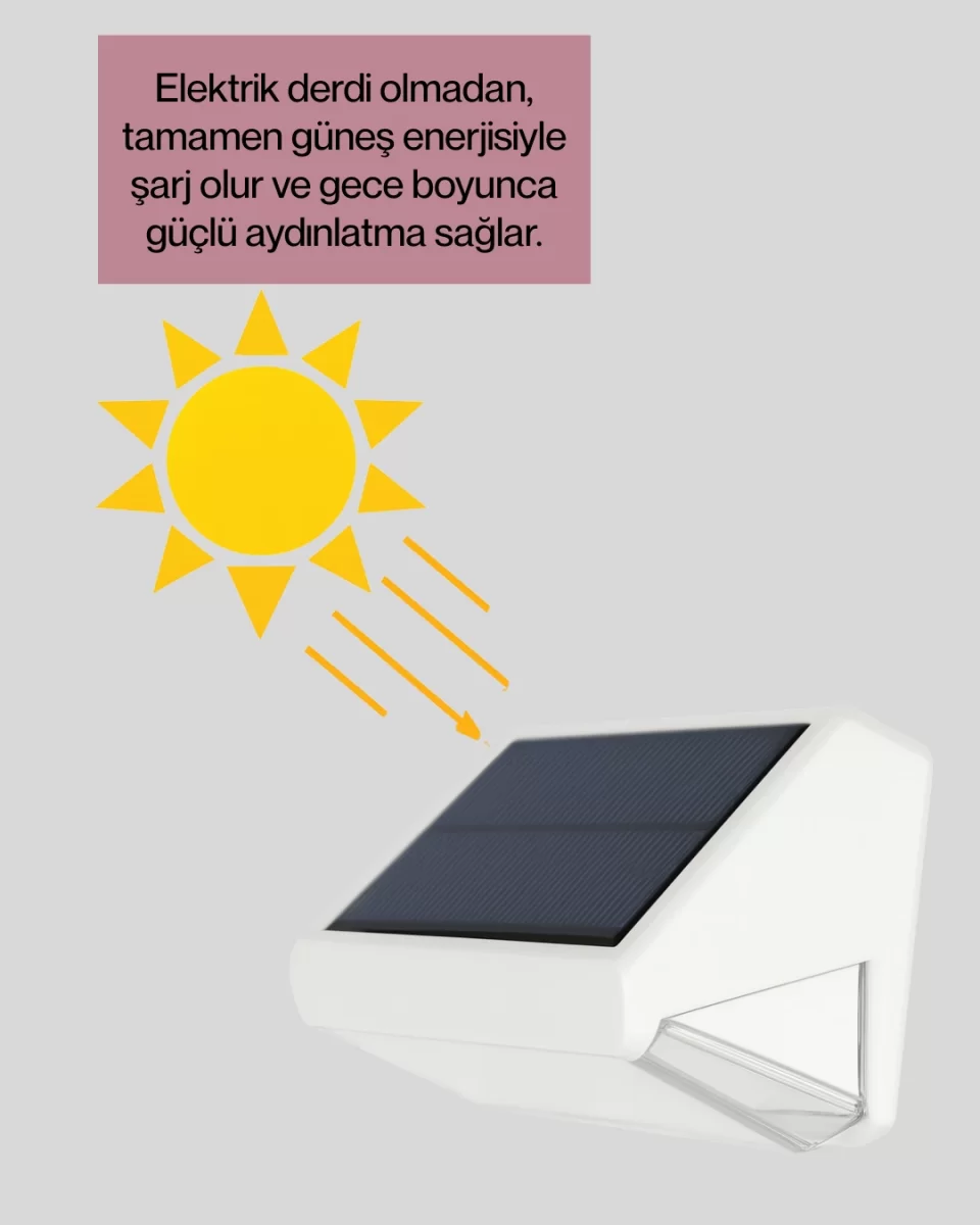 Güneş Enerjili Bahçe ve Duvar Aydınlatma – BK-618-3 LED Lamba - Görsel 3