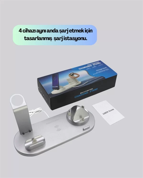 Güvenli ve Hızlı Şarj – Aşırı Akım ve Kısa Devre Koruması ile Geliştirilmiş Akıllı Cihaz Koruma - Görsel 2