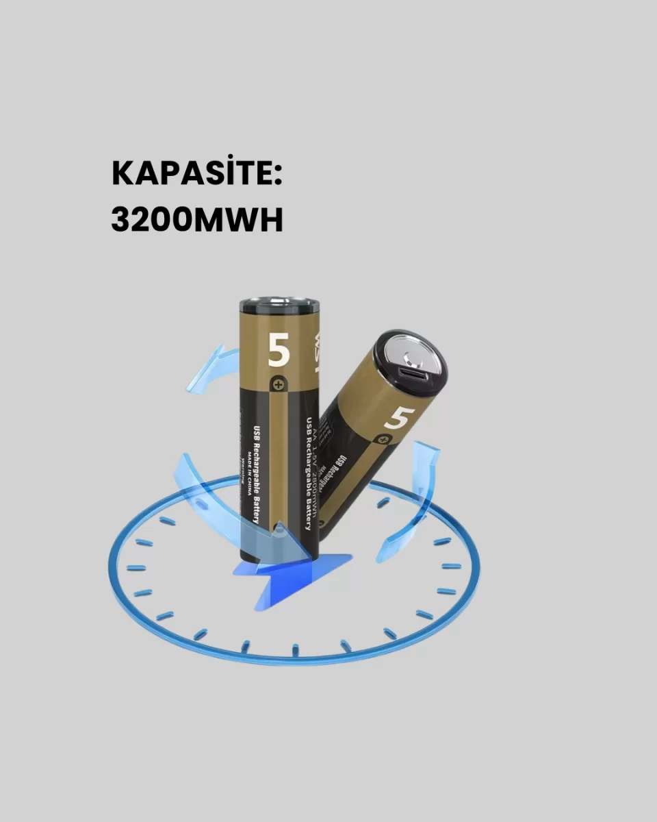 Yüksek Performanslı AA USB Şarjlı Lityum Pil | 1.5V Sabit Güç | 2’li Paket - Görsel 2