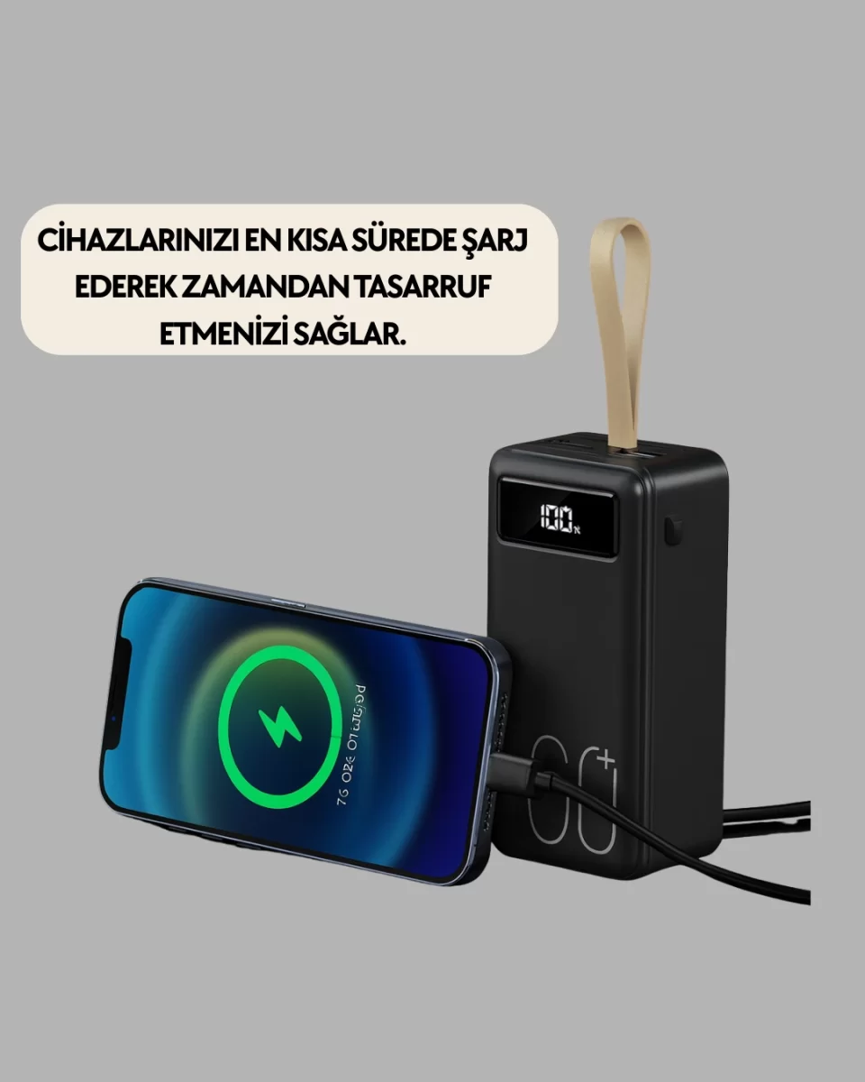 Güvenlik Korumalı Hızlı Şarj Özellikli Powerbank - Görsel 4