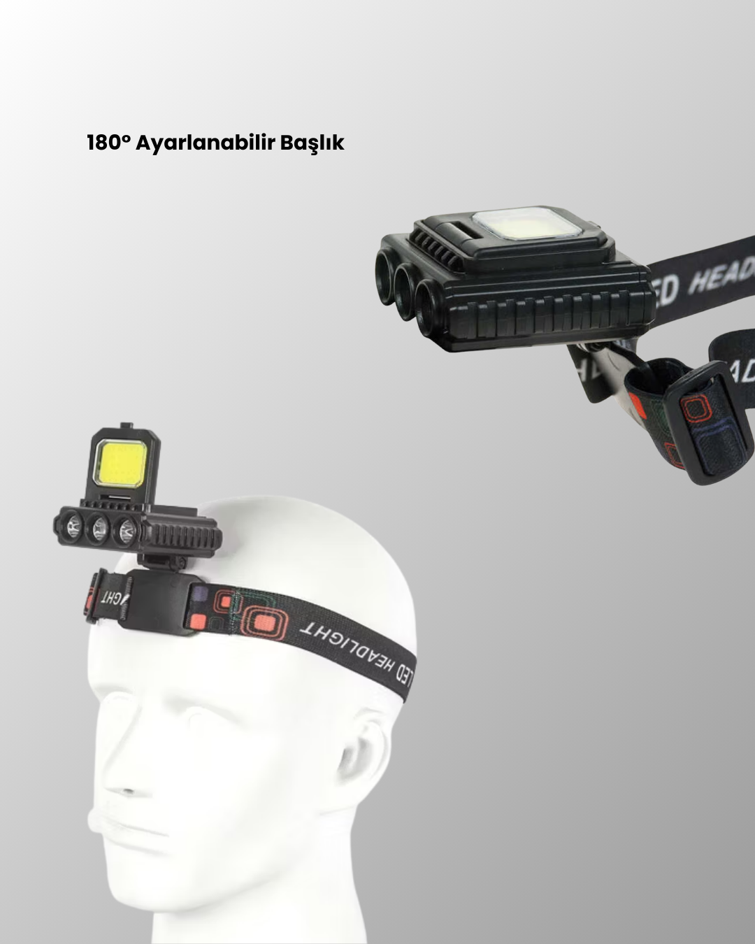 800 Lumen LED Kafa Lambası COB ve XPE Led Type C Şarjlı Ayarlanabilir - Görsel 5