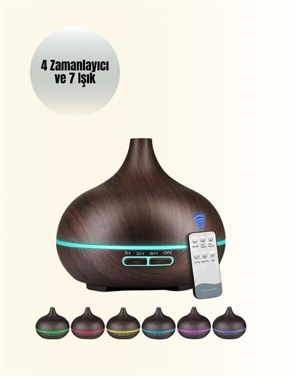 7 Renk Işıklı Ultrasonik Hava Difüzörü – Sessiz ve Güvenli Kullanım - Görsel 5