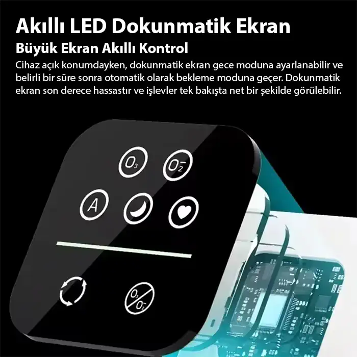 EZERE FullClean Pro Have Temizleme Cihazı 350 CADR LED ekran iyon ve sessiz çalışma ile toz duman poleni %99.9 filtreler. Temiz hava-(5775) - Görsel 5