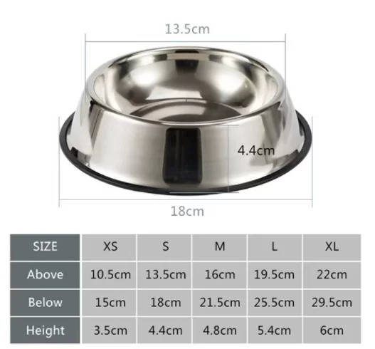 Paslanmaz Çelik Metal Mama Kabı 18 cm. - Görsel 3