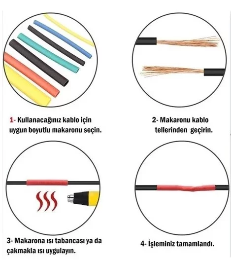 Kablo Koruyucu Makaron Seti 560 Parça - Görsel 3
