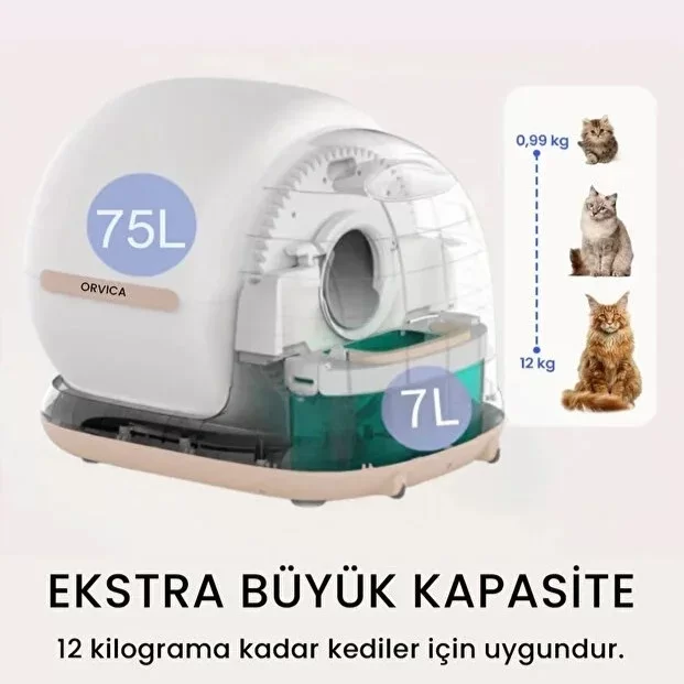 HD Kameralı Akıllı Kedi Tuvaleti - Görsel 5
