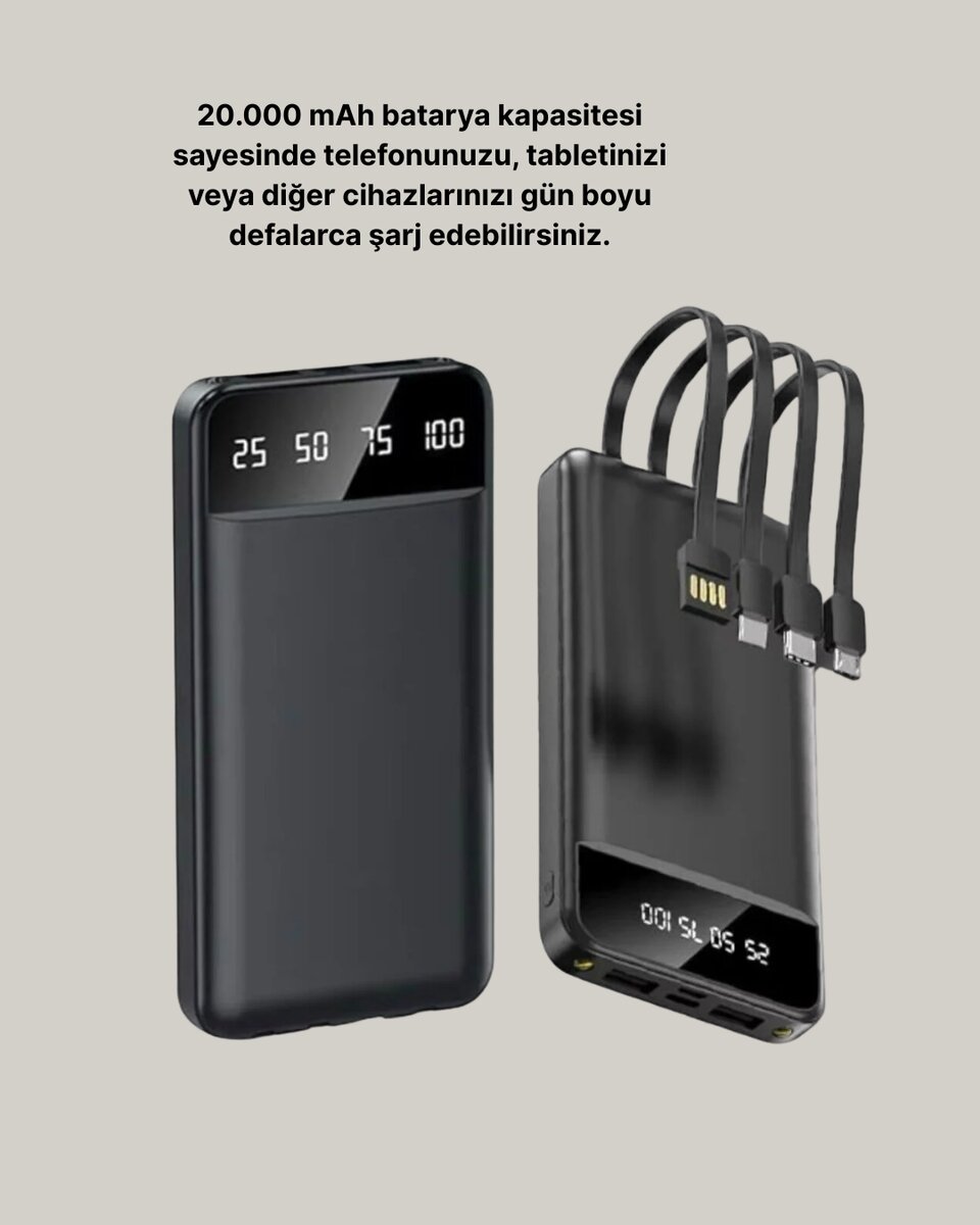 Taşınabilir 20.000 mAh Hızlı Şarj Powerbank 4 Çıkışlı - Görsel 5
