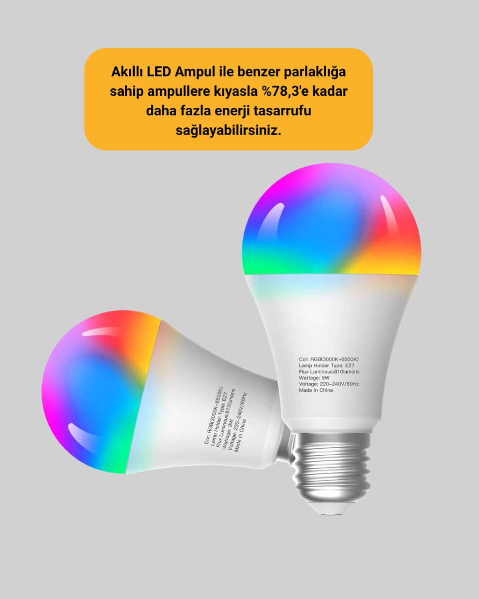 Enerji Verimli Akıllı LED Ampul Uzaktan Kontrol Özellikli - Görsel 3