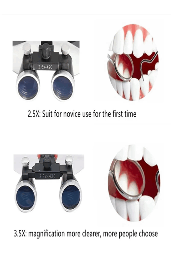 3.5x420mm  Diş Cerrahi Gözlük Lens Büyüteç,taşıma Çantalı - Görsel 4