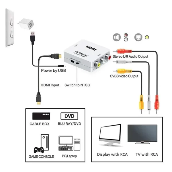 HDMI TO RCA MİNİ MODEL 1920X1080 PLASTİK KASA ÇEVİRİCİ KONVERTÖR (4172) - Görsel 3