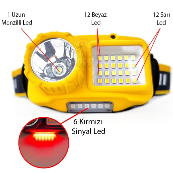 S02 SARI 10 WATT SENSÖRLÜ 1 LED 24 SMD LED 11 IŞIK MODLU KAFA LAMBASI - Görsel 2
