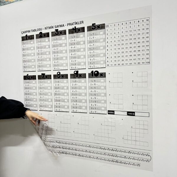 Çarpım Tablosu Ezberleme Manyetik Duvar Stickerı 105 x 100 cm (4172) - Görsel 4
