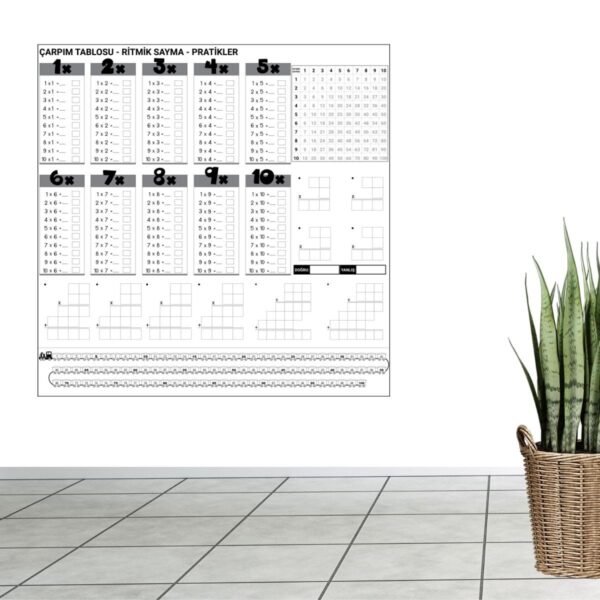 Çarpım Tablosu Ezberleme Manyetik Duvar Stickerı 105 x 100 cm (4172) - Görsel 5