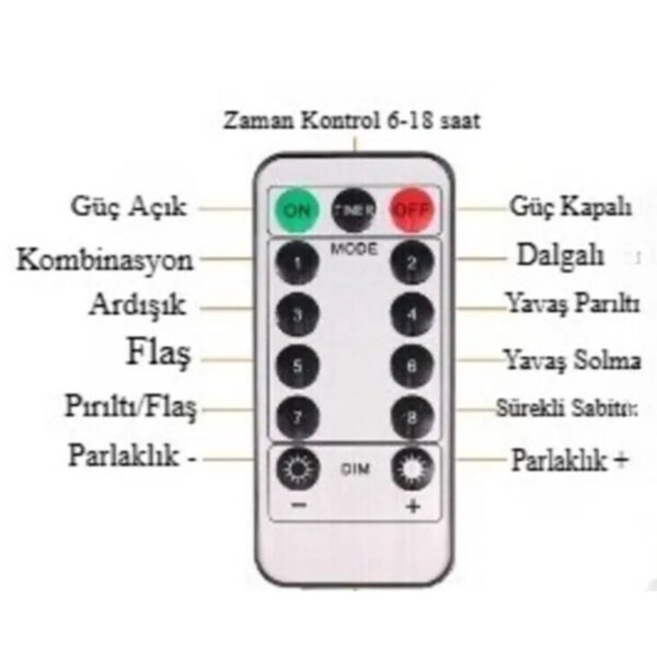 Uzaktan Kumandalı LED Perdeye Takılabilen Kancalı Işık Usb 3x3 Metre Peri Perde LED (4172) - Görsel 5