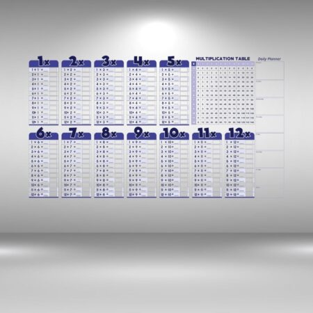 Statik Akıllı Kağıt Ingilizce Çarpım Tablosu 100x56 Cm(1 Adet Silgili Kalemli) (4172)