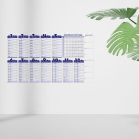 Statik Akıllı Kağıt Ingilizce Çarpım Tablosu 100x56 Cm(1 Adet Silgili Kalemli) (4172)