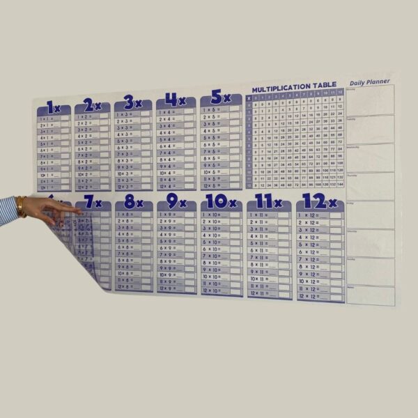 Statik Akıllı Kağıt Ingilizce Çarpım Tablosu 100x56 Cm(1 Adet Silgili Kalemli) (4172) - Görsel 4