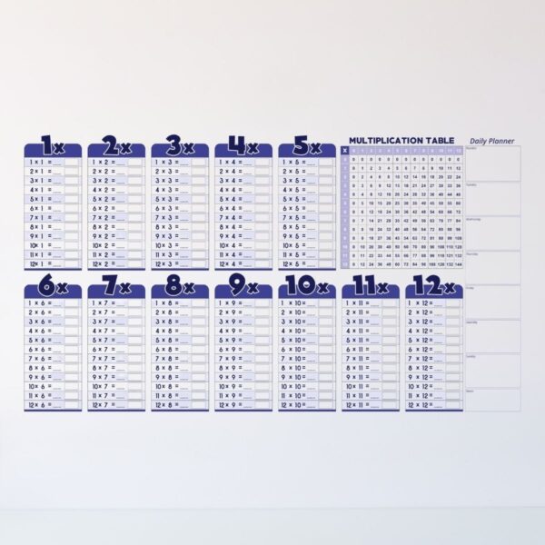 Statik Akıllı Kağıt Ingilizce Çarpım Tablosu 100x56 Cm(1 Adet Silgili Kalemli) (4172) - Görsel 5