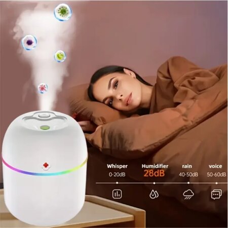 Mini Hava Nemlendirici 3in1 H2O Humidifier220ml (4172)