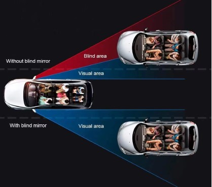 Çerçevesiz Ayarlanabilir Kör Nokta Aynası 2 li (4172) - Görsel 5