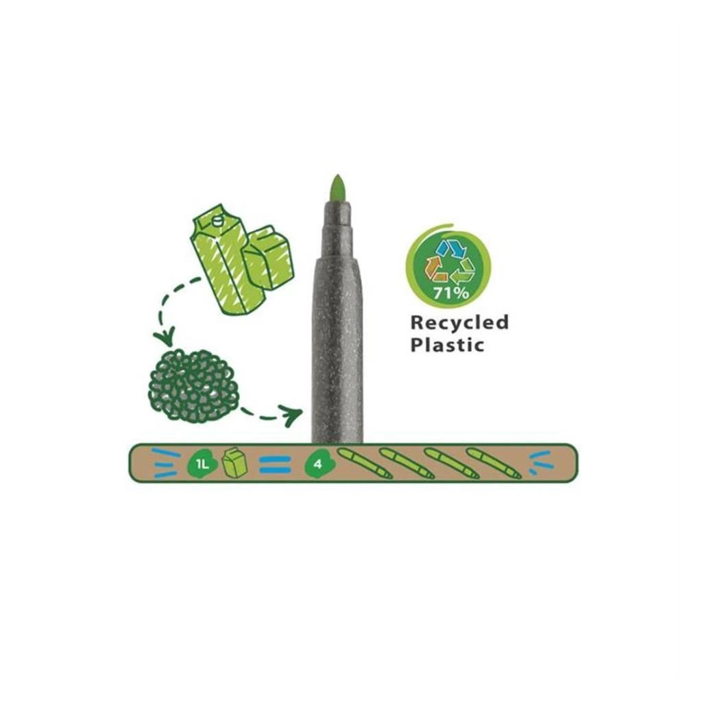 Carioca Ecofamıly Joy Süper Yıkanabilir Keçeli Boya Kalemi 12li - Görsel 3