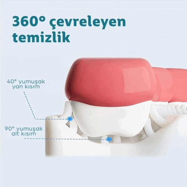 Çocuk Diş Fırçası - Görsel 2