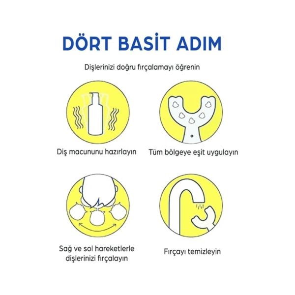 Çocuk Diş Fırçası - Görsel 4