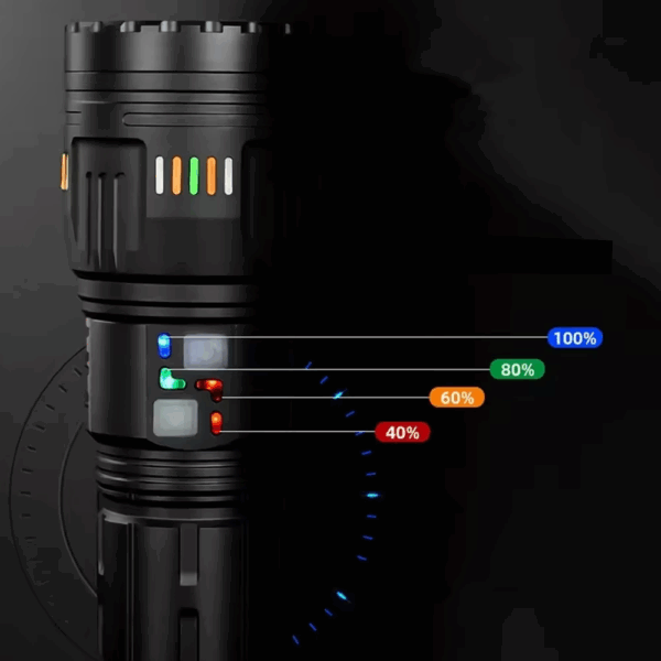 Lazer Etkili Profesyonel El Feneri  Wt-631- 30,000 Lümen - Görsel 4